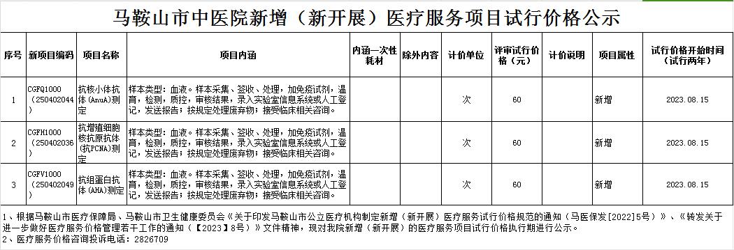 马鞍山市中医院新增（新开展）医疗服务项目试行价格公示2023.08.15.jpg