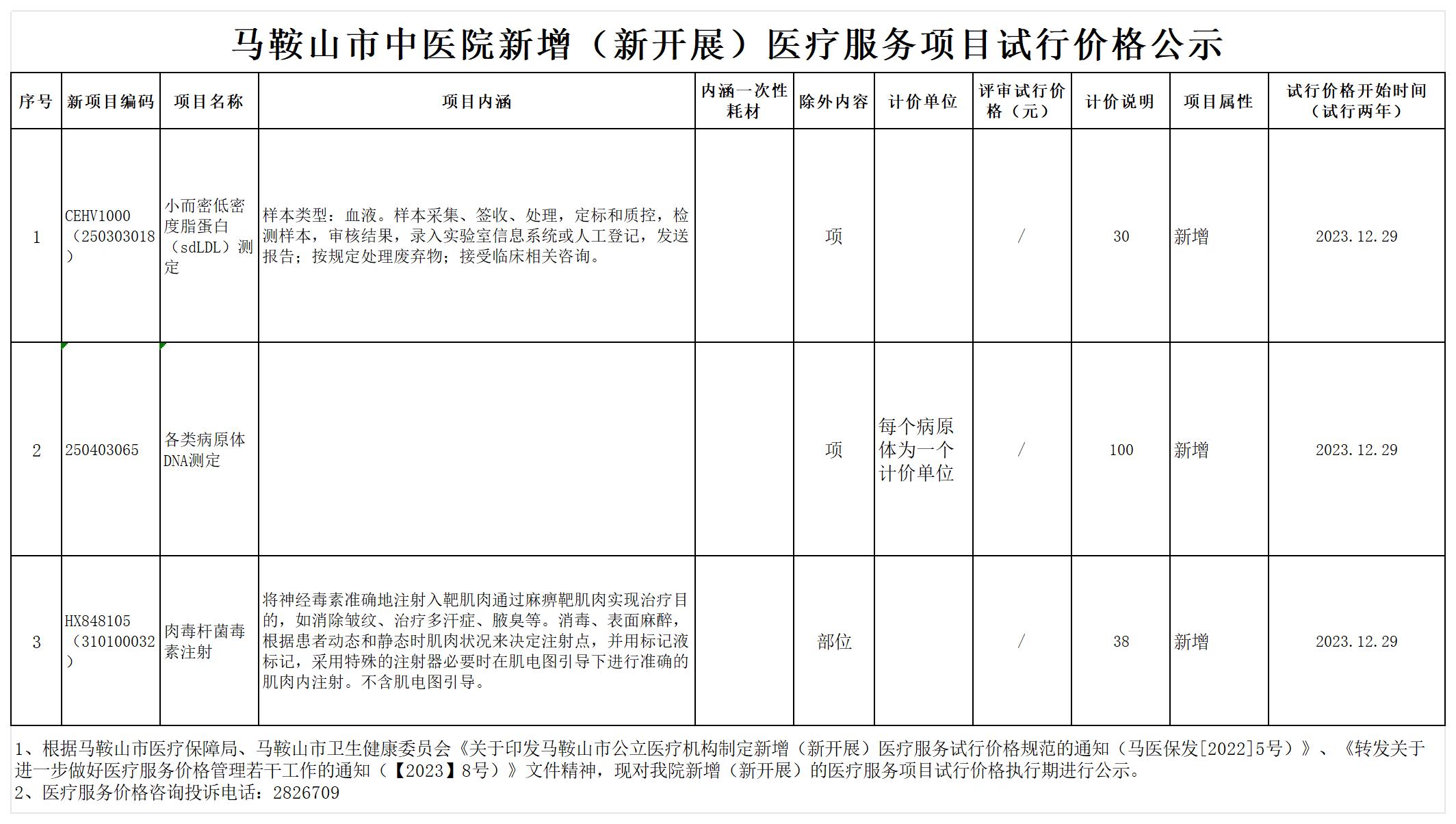 20231229新增医疗服务项目价格公示_20231229网站公示.jpg