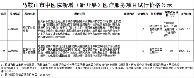 药学门诊诊查费 互联网诊查费