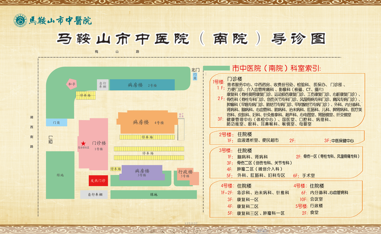 门诊导诊图2025.02.07