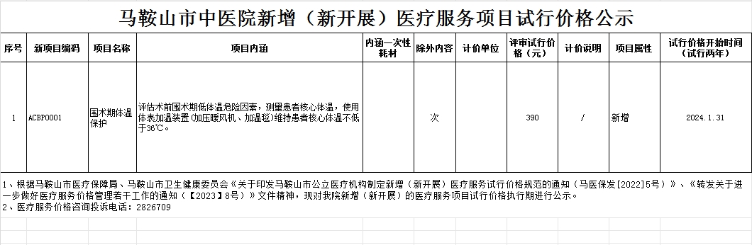 2024年一月医疗服务价格
