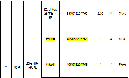 改前