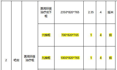 改后